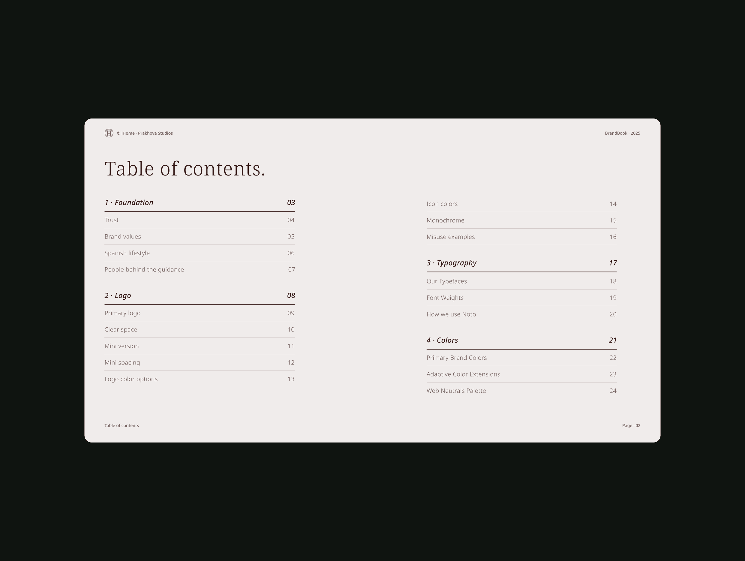 Biblioteca de componentes